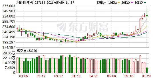 Agent基础设施:下一个被资本市场定价的赛道