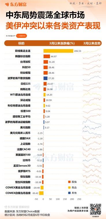 伊朗代表团暂停伊美谈判 抗议特朗普威胁言论